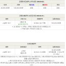 소답동202 이미지