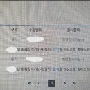 라핀플로리스트학원 이미지