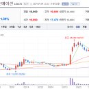 히타치오토메이션 이미지