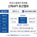 미남역(반도스카이뷰 방면) 이미지