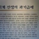 경주로여행