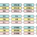 일신문화사