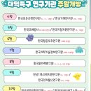 대덕자원 | 2026 대전 대덕특구연구기관 주말개방 아이와 조폐공사 방문 후기