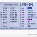 경희궁 닭곰탕