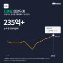 에이치비앤파트너스 - 제주시 건주로4길 6-8 | 에이치비앤파트너스