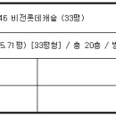 평택5로 이미지