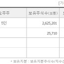 그린하이텍 네이버블로그