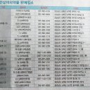 김남현치과의원 이미지