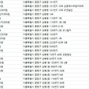 예원치과의원 이미지