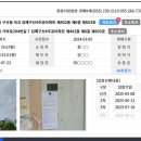 김해구산4주공아파트 | 김해아파트경매 주산주공4단지 19평형 7천2백만원