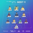 2019 K리그1 서울vs제주 이미지
