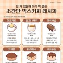 커피 레시피 이미지