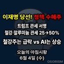 250604 수 아침시황 경제뉴스 요약