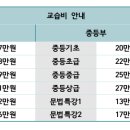 하이앤퍼스트영어