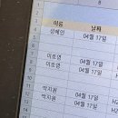 휠라밀양 | 챔피온 중동점 모임🫶ㅣ계약✍🏻ㅣ202모임🍺ㅣ매장 오픈하고 취미 겸 터프팅 투잡 하는 일상 🧶