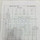 나우동물병원 이미지