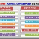 국가대표 부성태권도 이미지