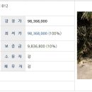 신풍보건진료소 이미지