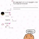 화요꽃집 - 용인시 기흥구 동백중앙로 225-6 | 결혼전과 후의 삶