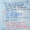 초심미트