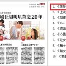 다크호스 이미지