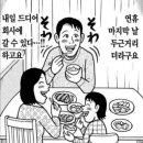 이튼치과 네이버블로그