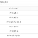 에스에이치커뮤니케이션 이미지