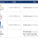 달보드레하우스커피
