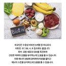 &lt;네이처라운드&gt;양춘사 추출물 바나바잎 혈당케어 60정 후기