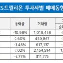 (주)천일이앤씨 이미지