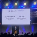 컴업 | 예비 창업자의 컴업 2025 참가후기