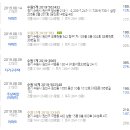 가온초교 이미지