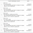 팔야4리 마을회관 이미지