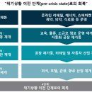 기업경영파트너스