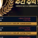 (주)쓰리코어