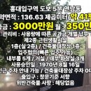 홍대행운공인중개사사무소 이미지