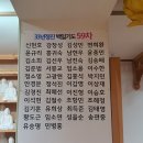 33년 대수행정진 59차 백일기도입재 -49주 특별천도재 이미지