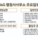알지행정사사무소