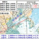 『요사』 지리지 동경(東京) 중 진사(眞史)의 선별 이미지