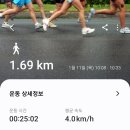 대평1리마을회관 | 대평1리 마을회관에서 집까지의 거리와 고도 측정