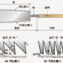 목공(기초) 이미지