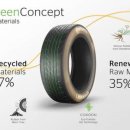 민들레산업 이미지