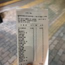 황제무한화로구이 송현역점 | 초록괴물의 황제무한화로구이🐷 송현역점 리뷰