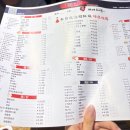 조원유통 | 롯데홈쇼핑&amp;한국 유통학회 대학생 해외연수단 중국 이우시장 방문 후기 2일차