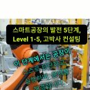 이노스마트컨설팅