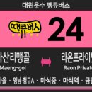 마석주유소 이미지