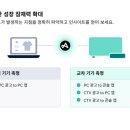 플레이애드 - 영등포구 국회대로36길 6-1 | 플레이애드