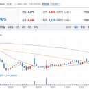 대성산업가스 주식회사 이미지