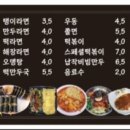 탱이탱이밥탱이