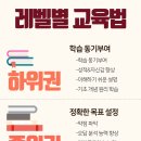 안흥초 사거리 이미지